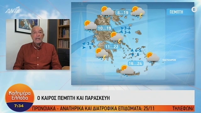 Η πρόγνωση του καιρού από τον Τάσο Αρνιακό