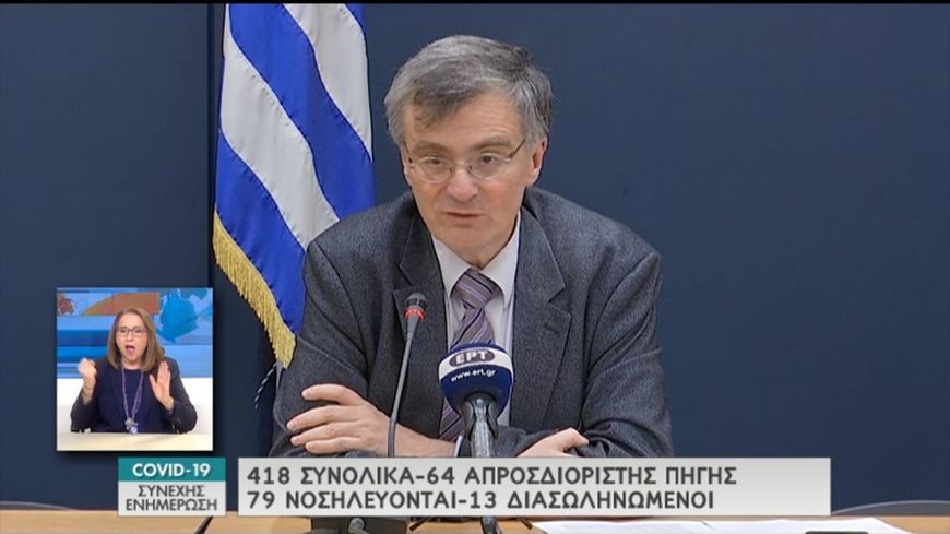 Κορονοϊός: Στα 418 τα κρούσματα