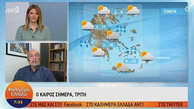 Η πρόγνωση του καιρού από τον Τάσο Αρνιακό