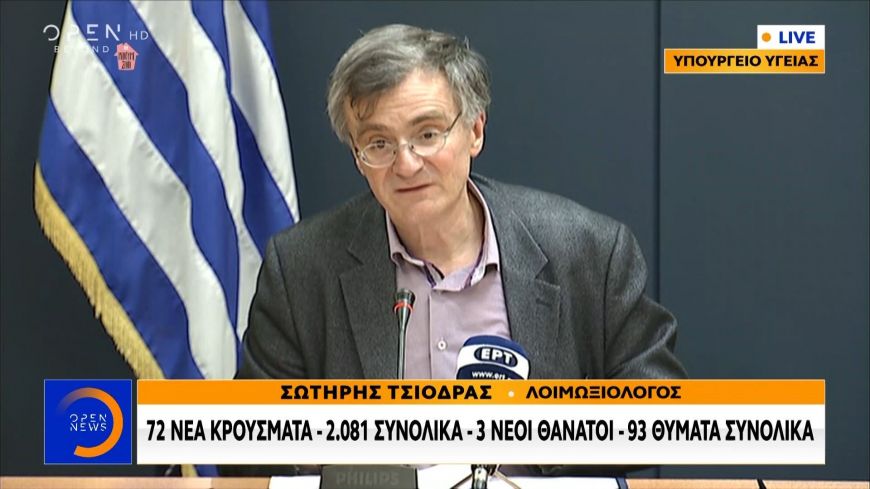 Σωτήρης Τσιόδρας:: Ναι στο περπάτημα αλλά με αποστάσεις