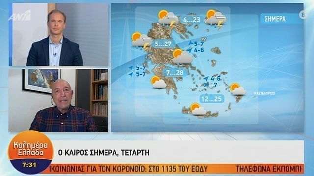 Η πρόγνωση του καιρού από τον Τάσο Αρνιακό