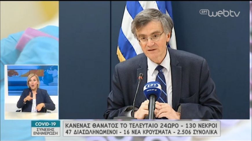 Κορονοϊός: Επιστρέφει ο Σωτήρης Τσιόδρας στην ενημέρωση – Σήμερα μαζί με Χαρδαλιά και Κοντοζαμάνη