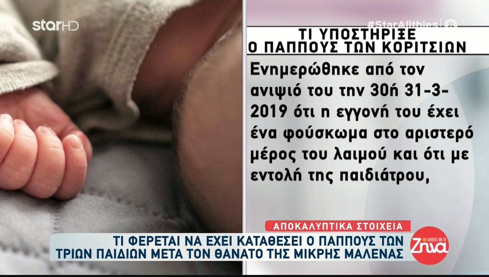 Υπόθεση Πάτρας: Όσα κατέθεσε ο  παππούς των παιδιών μετά τον θάνατο της  Μαλένας:  Θεωρώ ότι οι γιατροί έκαναν ότι μπορούσαν…