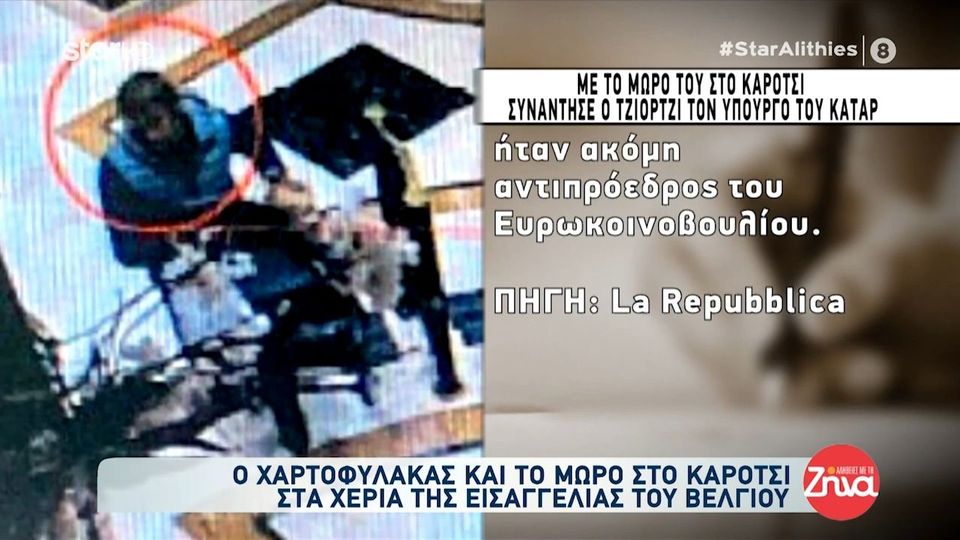 Εύα Καϊλη: Ο χαρτοφύλακας και το μωρό στο καρότσι στα χέρια της εισαγγελίας του Βελγίου